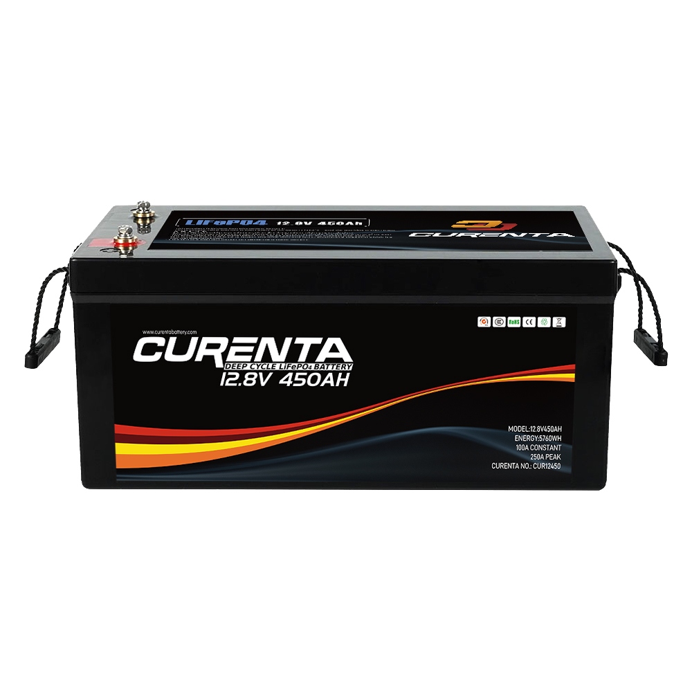 Industrial Battery Energy Storage Solutions: A Comprehensive Guide by CURENTA BATTERY