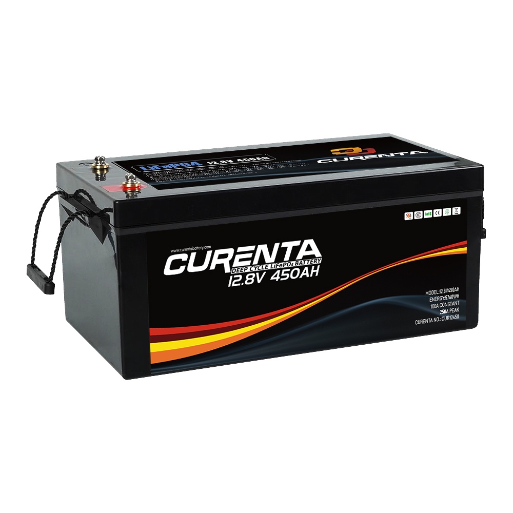 CE Certified Lithium Battery Factory: What It Really Means for Global Buyers in Energy Storage Procurement