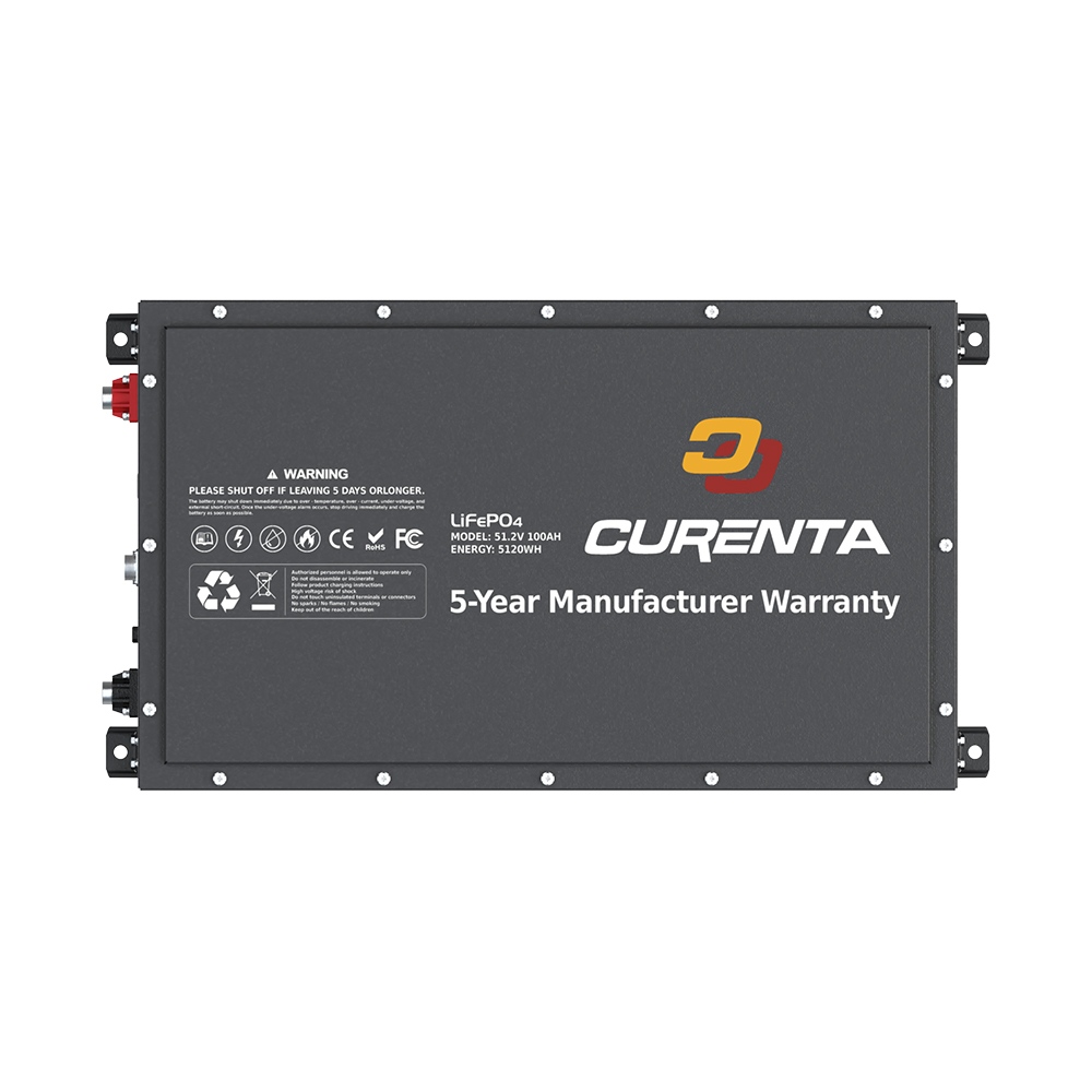 LiFePO4 Battery OEM Service: A Practical Guide for B2B Buyers