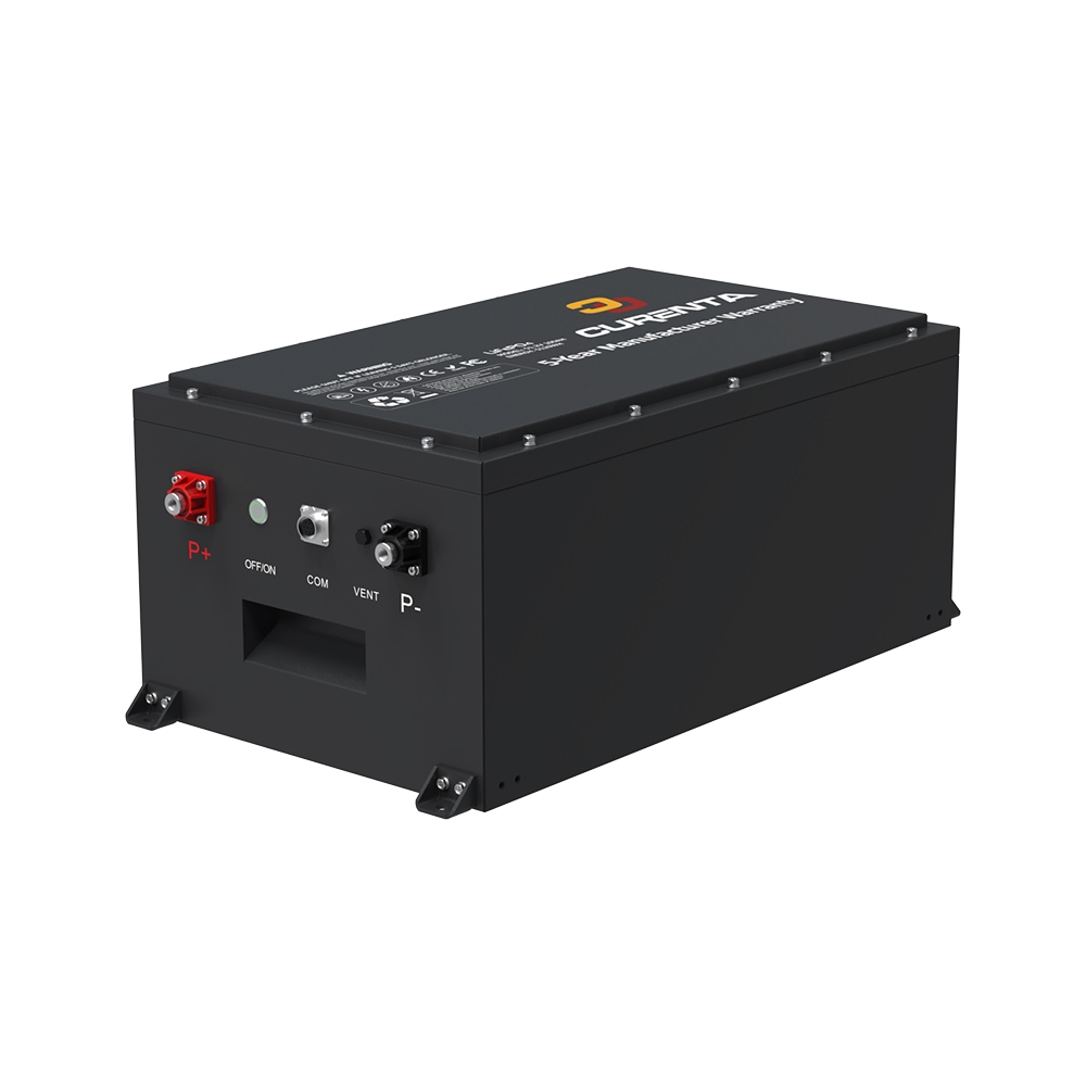 How to Choose a Golf Cart Lithium Battery Manufacturer in China: A Practical Guide for B2B Buyers