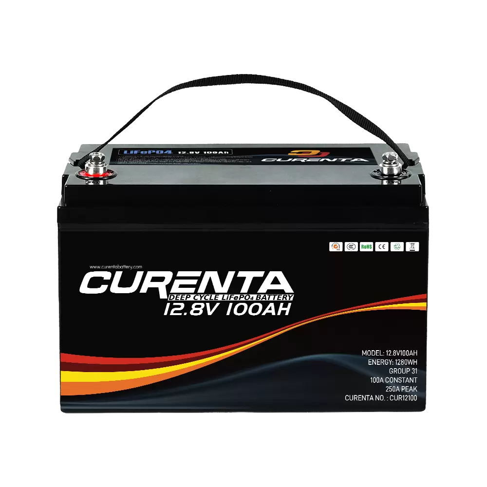 RV Lithium Battery Supplier Comparison: What Buyers Should Check Before Choosing a Supplier