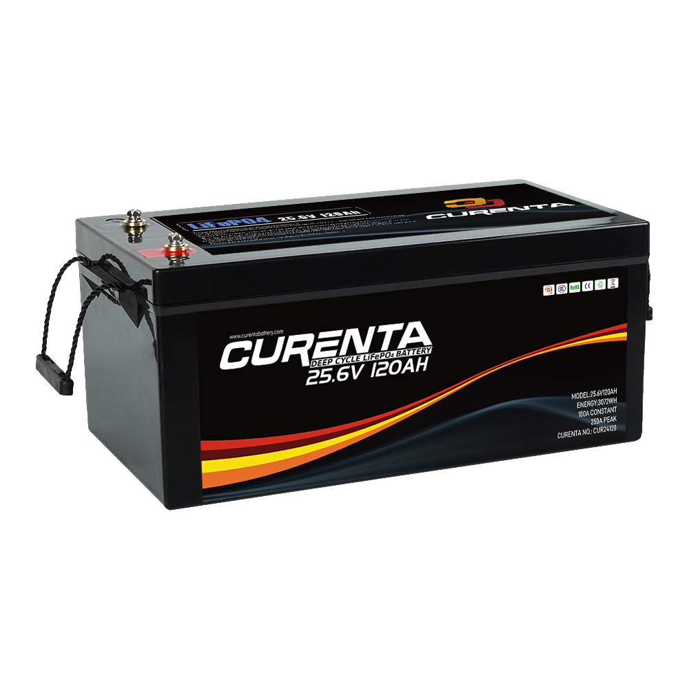 How to Choose the Right Voltage and Capacity for a Golf Cart Battery
